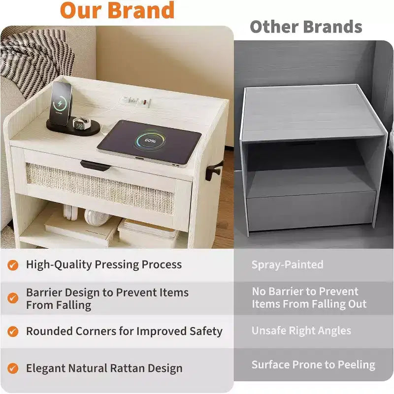 Rattan Nightstand with Charging Station - Bedside Table with Drawer & Open Shelf for Bedroom Office
